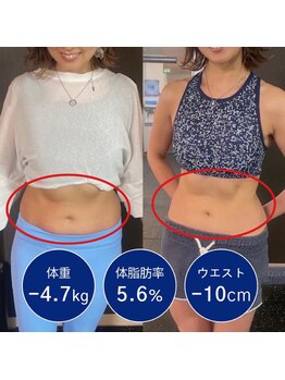 フロージム(FLOW GYM)/女性パーソナルトレーニング