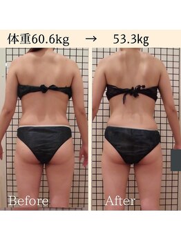 オレンジバナナ 新潟店/【美変身モニター】