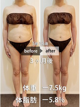 グランピピ(Grand PiPi)/ダイエット(体重ー7.5kg)