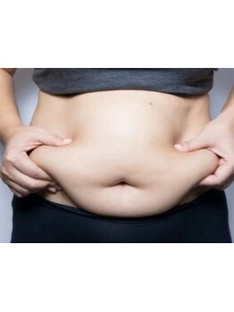 くびれを手に入れたい