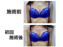 鍼灸サロンオランジュ 高槻富田院/