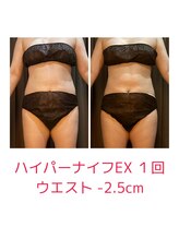 さとう美容整体 町田店/２０～６０代の方が通っています