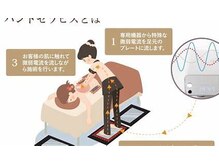 カイシー(Kai sea)の雰囲気（微弱電流のメニューもご用意★全身のコリをほぐします♪）