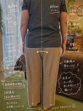 リセットモア(Reset More)/筋膜腸整体