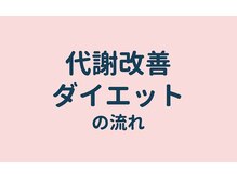 安川ぽかぽか接骨院 飯能院/ダイエット施術