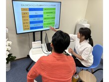 ハモットホワイト(Hamotto White)/ホワイトニング/一宮/歯