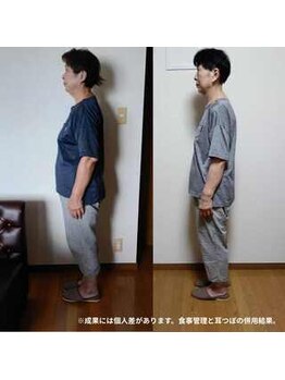 天使の耳/お客様の変化