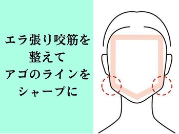 ナチュラルビューティーフェイス 横浜(NBF)/横浜小顔矯正/エラ張り改善横浜