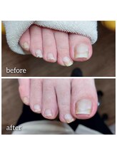 爪切り屋 足楽/