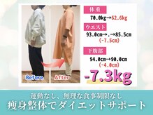 整体院ワト 蒲田院(WATO)の雰囲気（院長自身もダイエットコースで10kg減量。女性に人気のコースです）