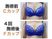 鍼灸サロンオランジュ 高槻富田院/