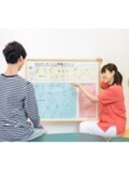 カイロライン 調布整体院/納得いくまで説明します!