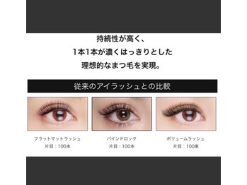 茉莉花/史上最高の持続性バインドロック