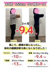 浜名ごりらら整体院/