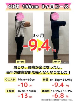 浜名ごりらら整体院/