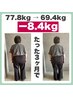 健康診断間近！根本解消ダイエットカウンセリング