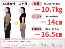 おがわ整骨院/自己流をやめたらダイエット成功