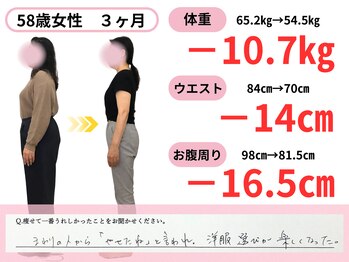 おがわ整骨院/自己流をやめたらダイエット成功