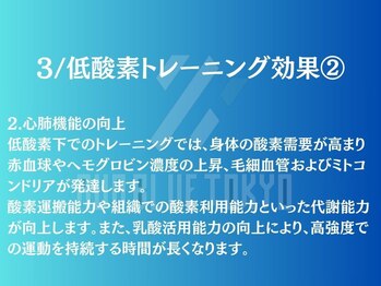 ランブルー トウキョウ(RUN BLUE TOKYO)/時短で自分自身を追い込み向上！