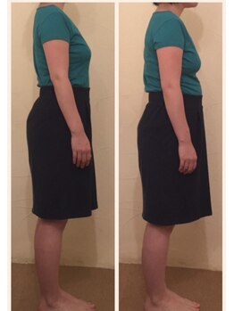 ケンコウサロン クローバー/体重でなく、体型の時代