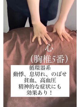 ツボミ(tubomi)/背中のツボ(心ユ)