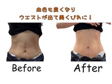 バランスサロン(BALANCE SALON)/