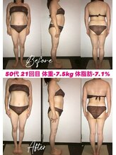 シェイプ 静岡本店/