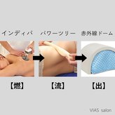 ヴィアス(VIAS)