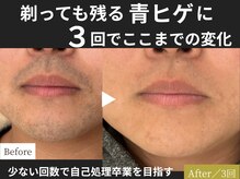 ダイヤ 名古屋中川区店(Daiya)