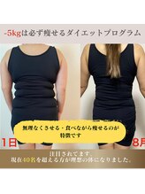 サラ(SARA)/ダイエットサポート