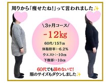 ビオ整体院 犬山院/ ダイエット実績(痩身/整体)