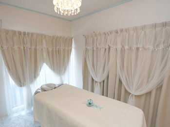 ビューティー ボディ スラ(Beauty body)/