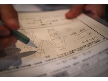 I.S.E.深部組織 筋膜リリースセンター/じっくりとお話をお伺いしてから