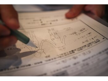 I.S.E.深部組織 筋膜リリースセンター/じっくりとお話をお伺いしてから