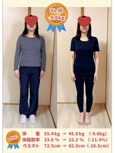 リライフ(ReLIFE)/