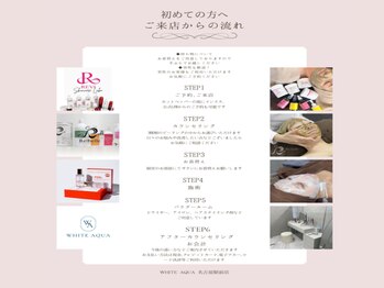 エイミー 名古屋駅前店(eimy.)/ハーブピーリング/名古屋