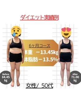整骨院ひまわり/ダイエット実績例【-13.45キロ】