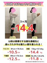 浜名ごりらら整体院/