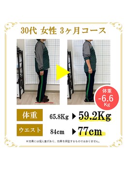 東広島あい整体院/30代ダイエット実績