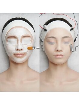 お肌をきれいにしたい