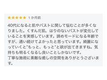 サロンハナ(Salon HANA)/GoogleMAPのクチコミです