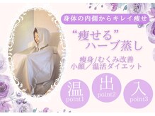 ヨサパーク フルール 木更津店(YOSAPARK Fleur)