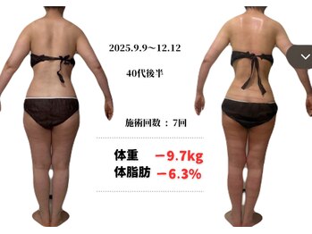 ラヴィ アール(Lavie.R)/痩身/リンパ/リンパマッサージ