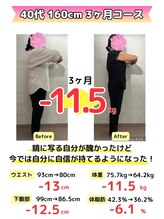 浜名ごりらら整体院/