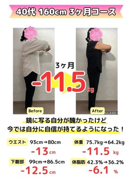 浜名ごりらら整体院/