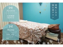 ベスト ボディ(Best Body)