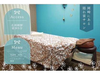 ベスト ボディ(Best Body)の写真