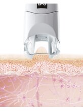 アンスリール(un sourire)/エンダモロジーフェイシャル