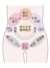 ルミエール(Lumieru)/エイジングケア