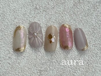 持ち込みpremiumコース